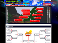 社団法人デジタル放送推進協会（Dpa) 2010ワールドカップ特集