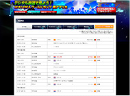 社団法人デジタル放送推進協会（Dpa) 2010ワールドカップ特集
